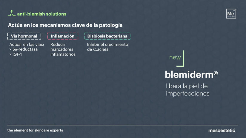 Manejo Tópico con Blemiderm, Control de la Inflamación y Mejora de la Calidad Cutánea. -Por Dra. Carolina Rivera